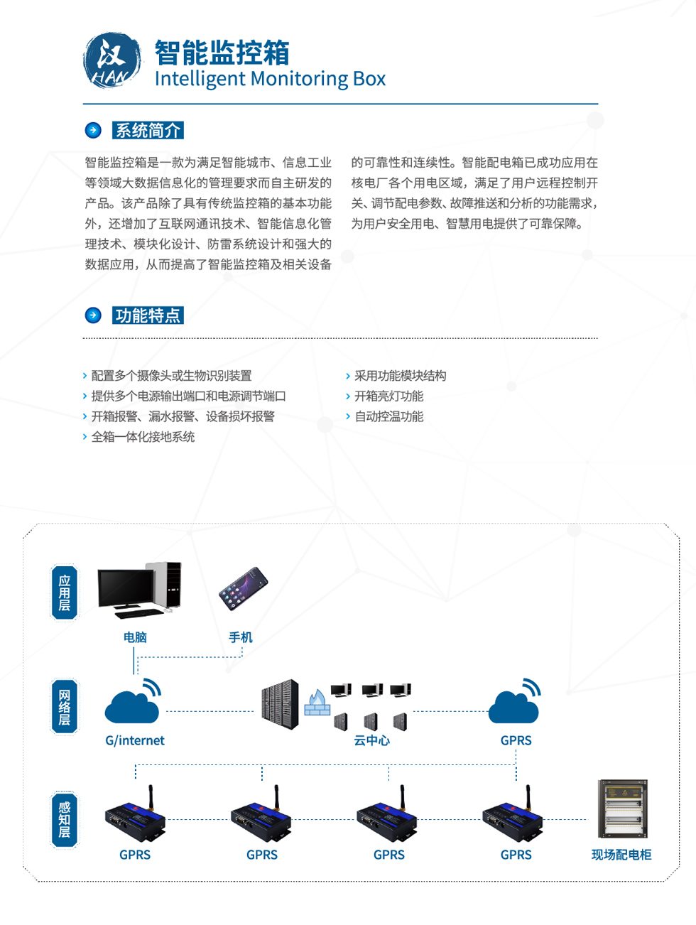 智能监控箱1.jpg
